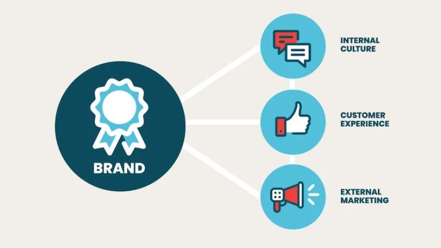 Effective Branding Strategies for Business Success