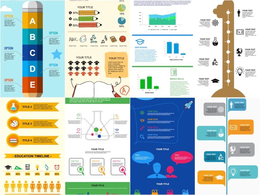 20 Great Infographic Examples for Students and Education