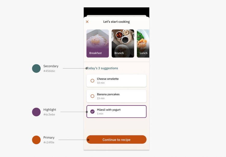 Best Practices For Naming Design Tokens, Components And Variables